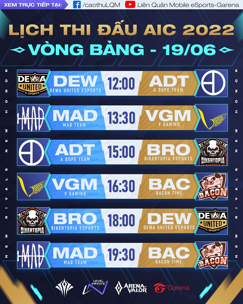 The schedule of the AIC group stage 2022 on June 19 - Photo 1