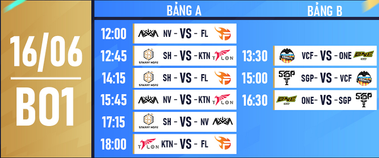 The schedule of the AIC group stage 2022 on June 16 - Photo 1
