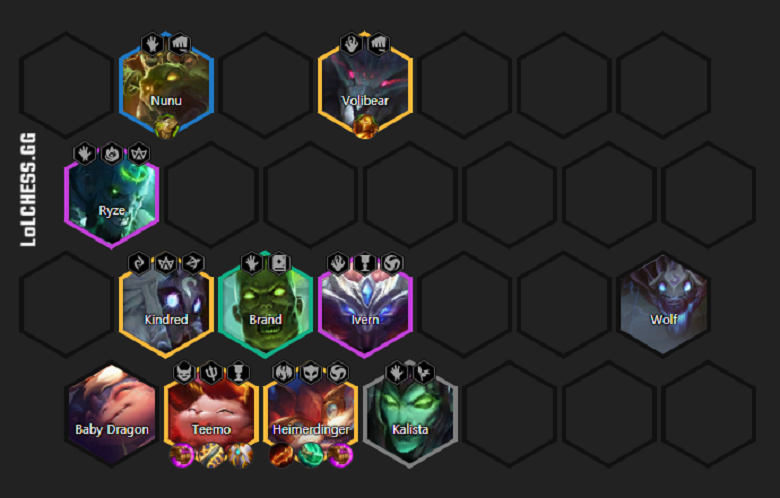 Top 5 strongest teams DTCL season 5 version 11.12 - Photo 2