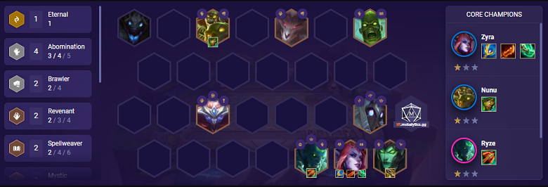 Top 5 DTCL squad season 5 strongest version 11.13 - Photo 1