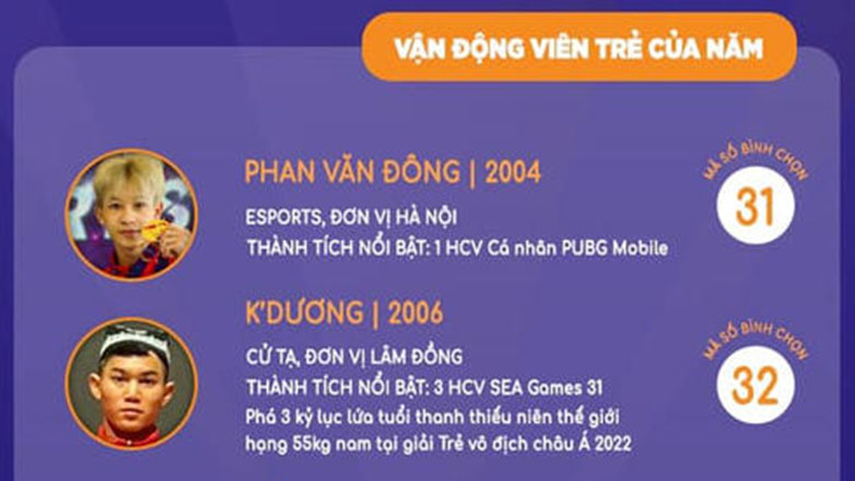 Vicoi is the only Esports player to the list of VTVcab victory votes - Photo 1