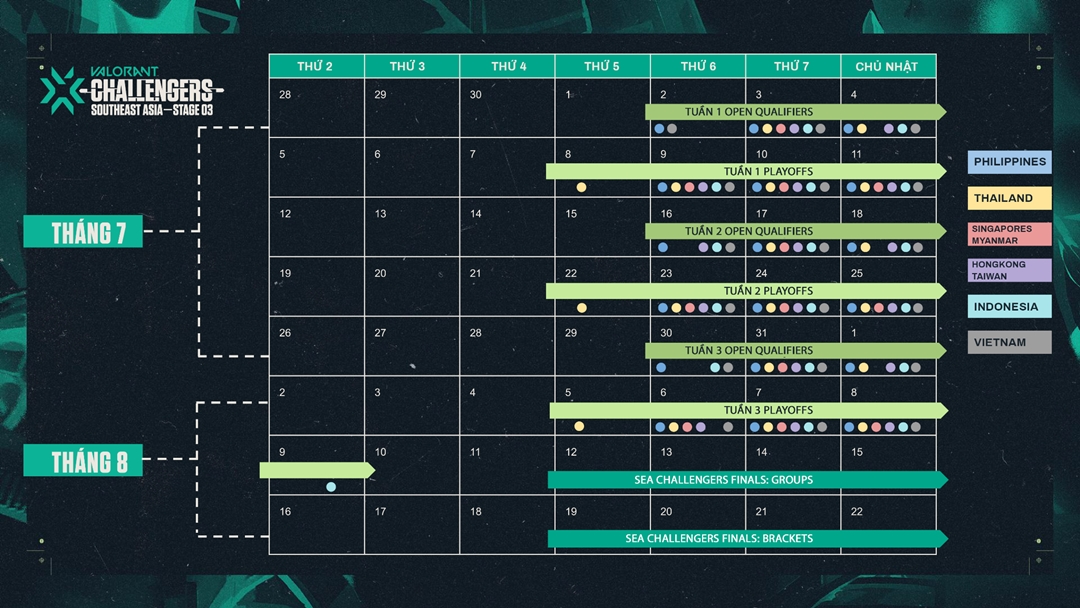 Valorant Champions Tour 2021: Stage 3 sets on the beginning date - Photo 2