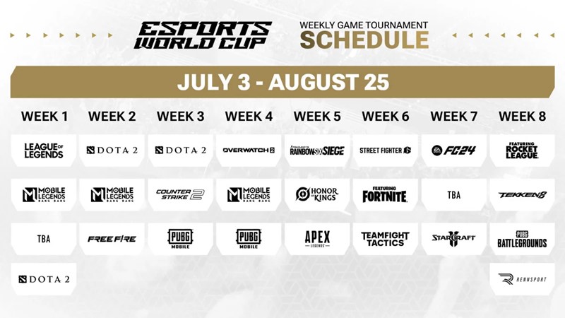 Valorant does not attend the Esports World Cup - Photo 1