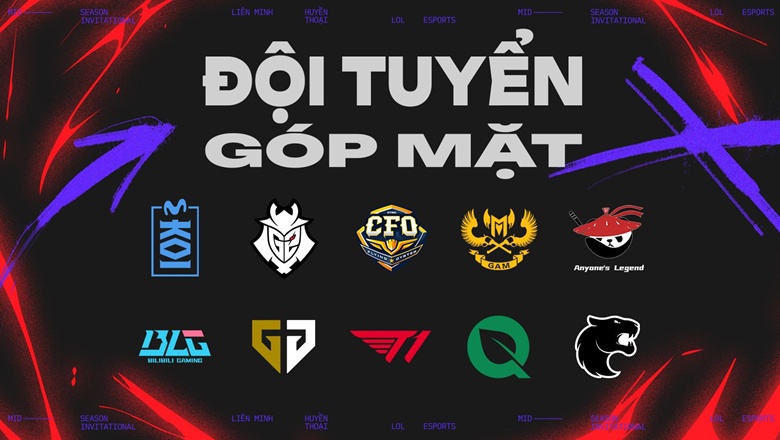 Where are the teams attending MSI 2025 standing on the world rankings? - Photo 1