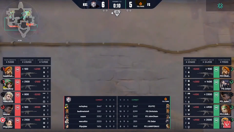 Results VCT: Sea Stage 2 Challengers Finals: Vietnam officially stopped - Photo 8