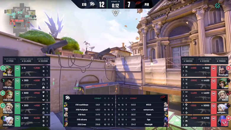 Results VCT: Sea Stage 2 Challengers DAY 2: Indonesia fell - Photo 4