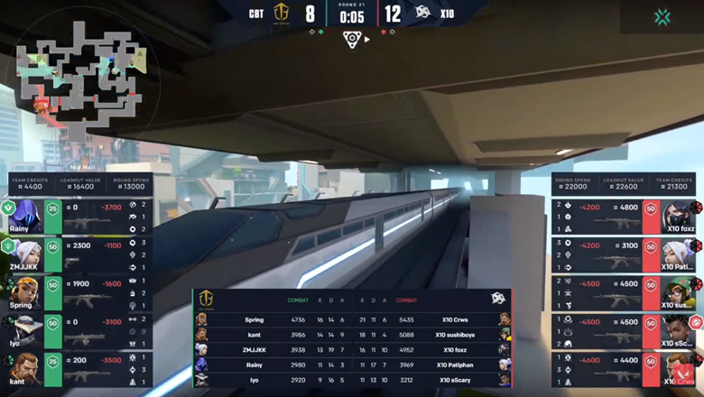 Results VCT: SEA STAGE 2 Challengers Finals DAY 1: Vietnam Great - Photo 4