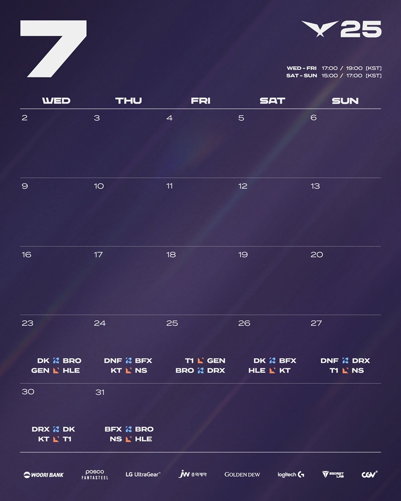 LCK 2025 Round 3-5: Geng has difficulty in the first week - Photo 3