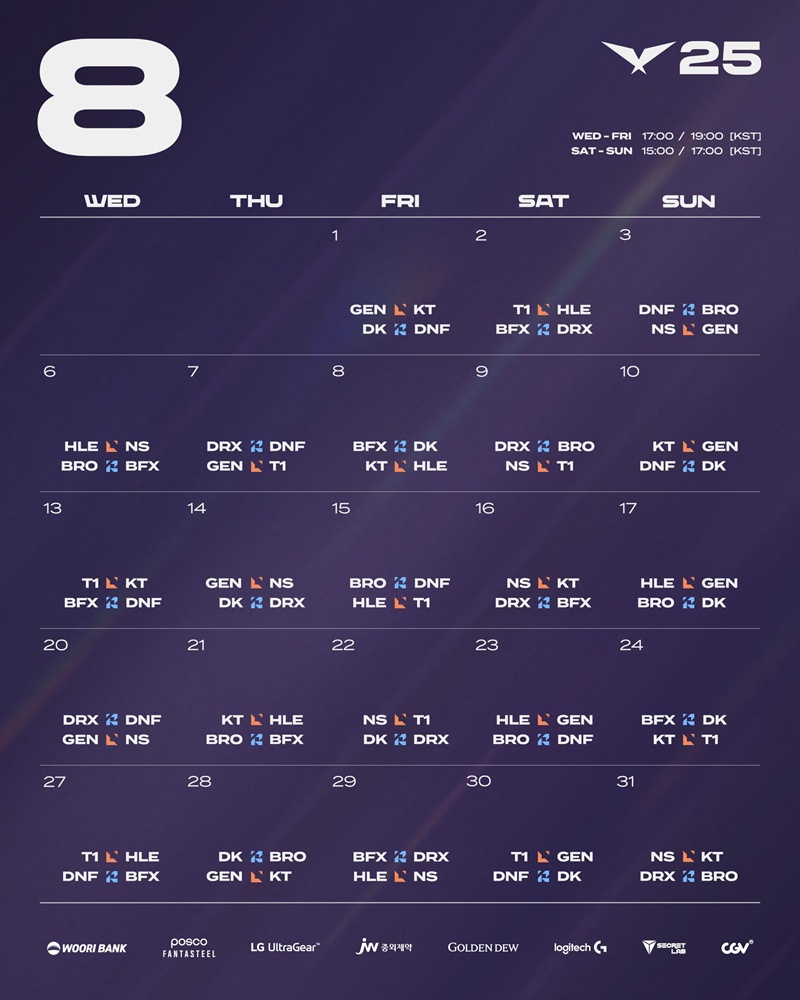 LCK 2025 Round 3-5: Geng has difficulty in the first week - Photo 2