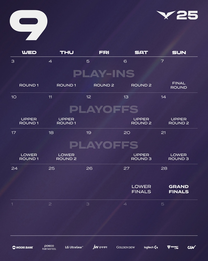 LCK 2025 Round 3-5: Geng has difficulty in the first week - Photo 1