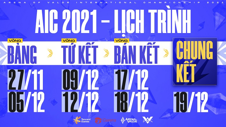 Lien Quan Mobile: AIC 2021 officially set the starting date - Photo 2