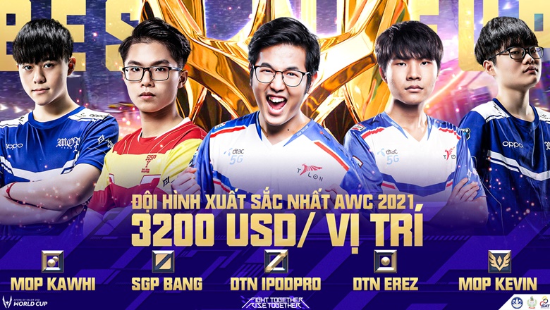 Lien Quan Mobile: DTAC Talon Champion AWC 2021 - Photo 2