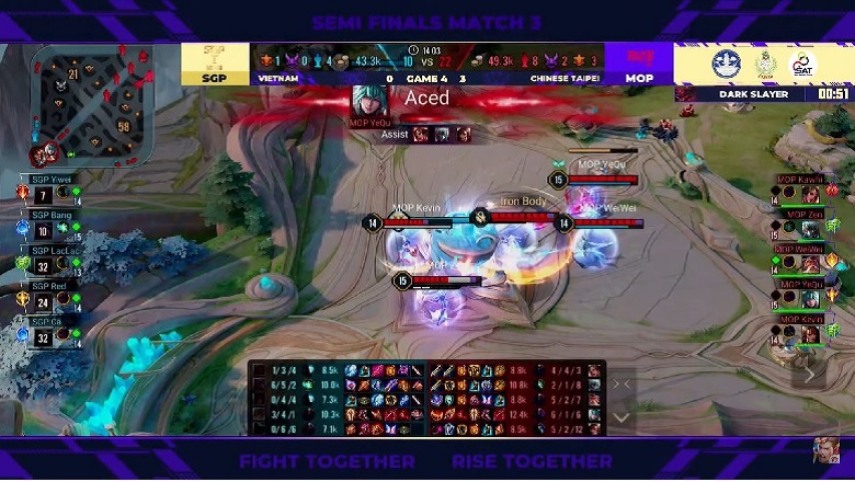 The final results of the AWC 2021: Saigon Phantom stops the game after the 0-4 failure before MOP - Photo 1