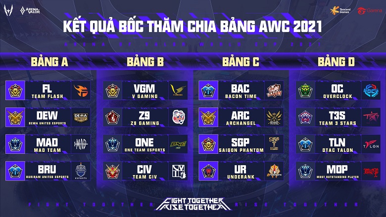 Luck the division of the World Mobile League Table AWC 2021: Team Flash into 'Death Table' - Photo 3