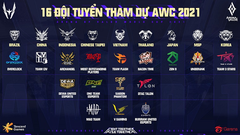 List of teams participating in the World Mobile League AWC 2021 - Photo 2