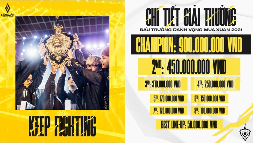 Spring Fame Arena 2021 increases the bonus to more than 3 billion VND - Photo 1