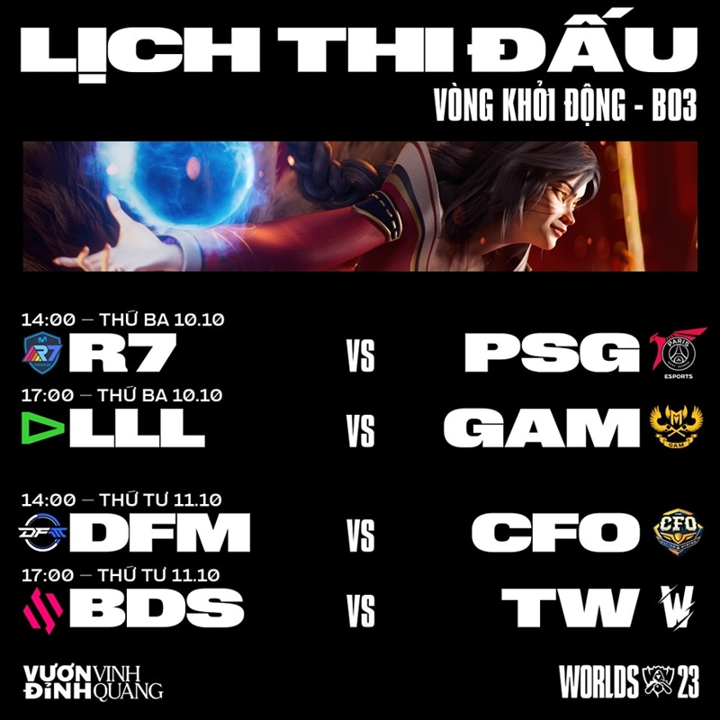 Win 3-0 against Golden Guardians, BDS meets Team Whales in the Worlds Startup round 2023 - Photo 2