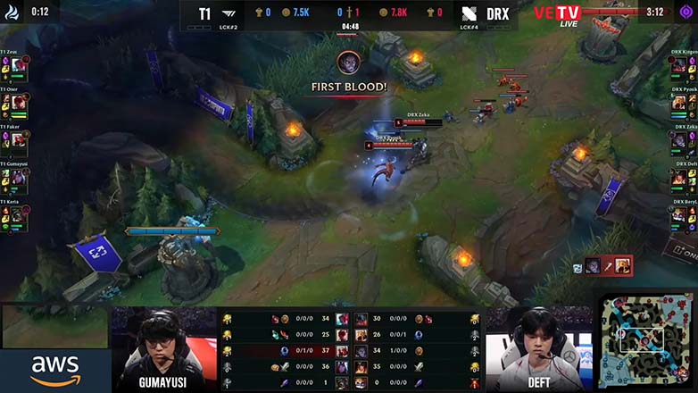 Results T1 - Drx game 1: Final Worlds 2022 - Photo 2