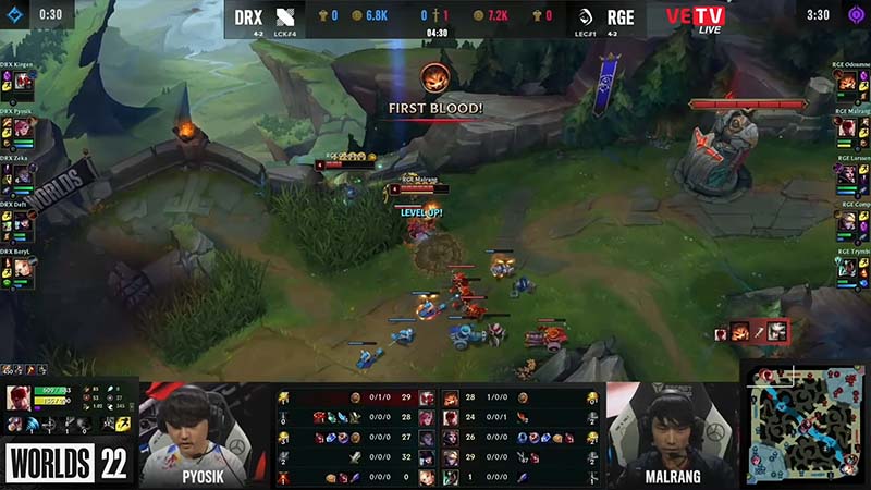 DRX vs Rge results: Worlds 2022 on 7 tie -break matches - Photo 2