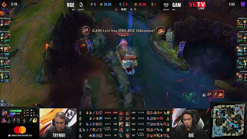 Results RGE vs GAM: Worlds 2022 Group stage 7 - Photo 4