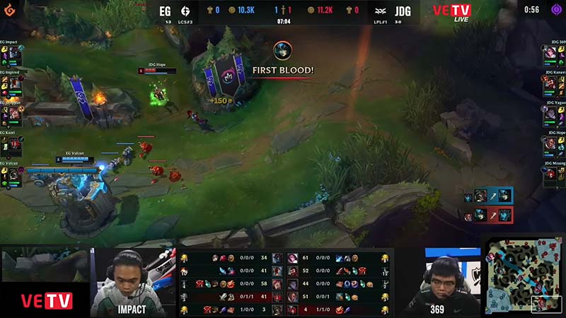 The results of EG vs JDG: Worlds 2022 Group stage 5 - Photo 2