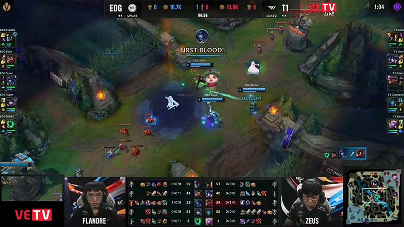 Results EDG vs T1: Worlds 2022 Group stage 5 - Photo 2