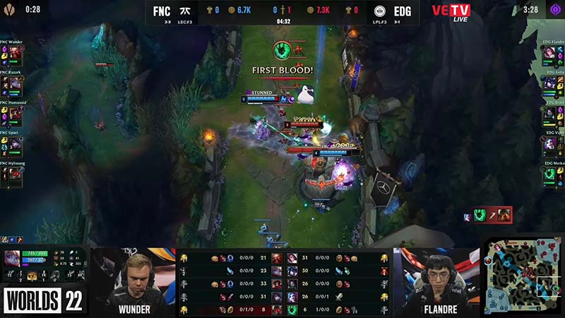 Results FNC vs EDG: Worlds 2022 Group stage 5 - Photo 2
