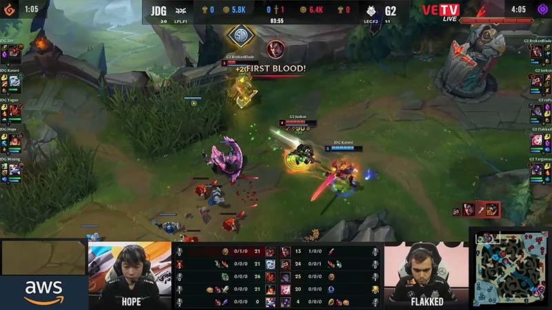 Results JDG vs G2 - Worlds 2022 Group stage 4 - Photo 2