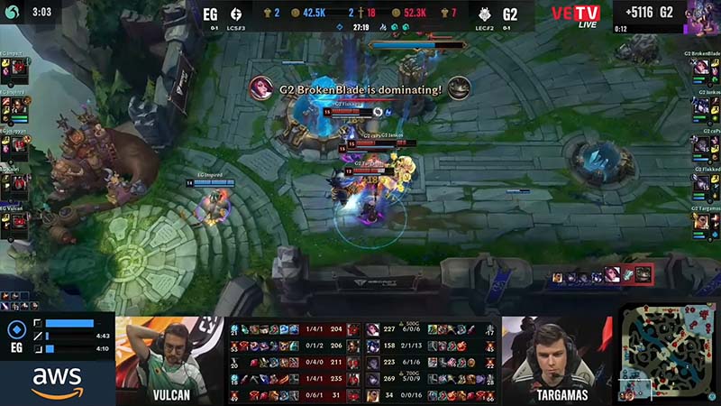 Update Worlds 2022: EU> Na, G2 destroy EG – Photo 5″ width=”800″ height=”450″/>
<figcaption>Easy victory with European representatives</figcaption>
<br />
</figure>
<h3>Highlights match</h3>
<p><a href=