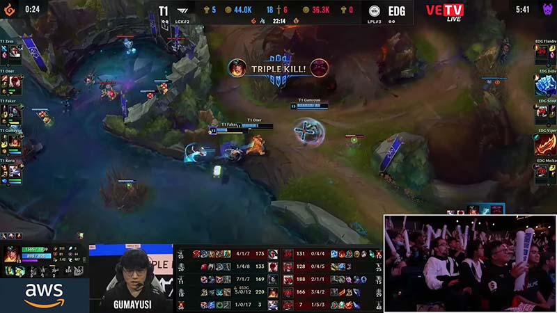 Update Worlds 2022: Faker in spring, T1 Thi Uy power before EDG - Photo 3