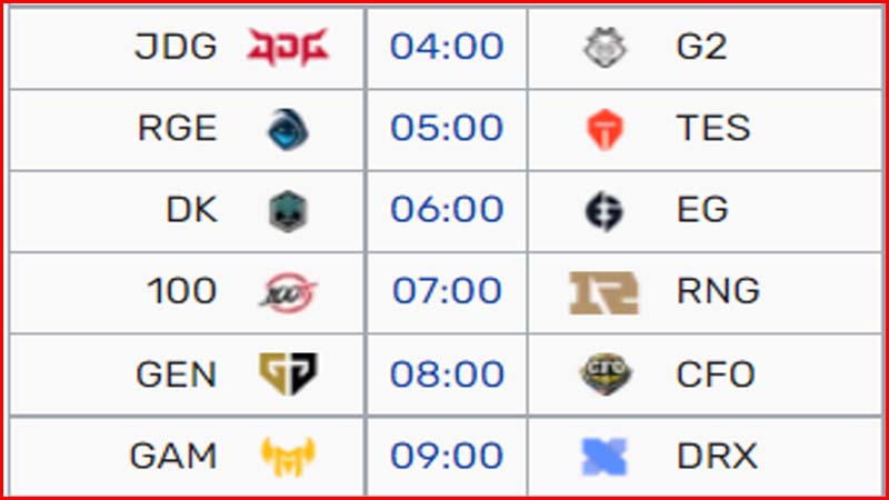 Worlds schedule 2022 group stage - Photo 4