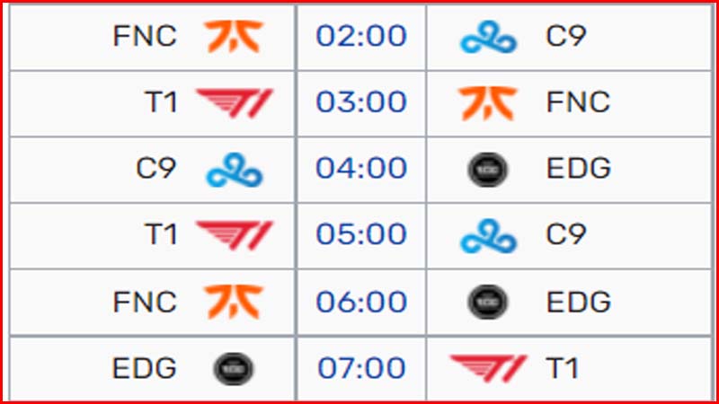 Worlds schedule 2022 group stage - Photo 5