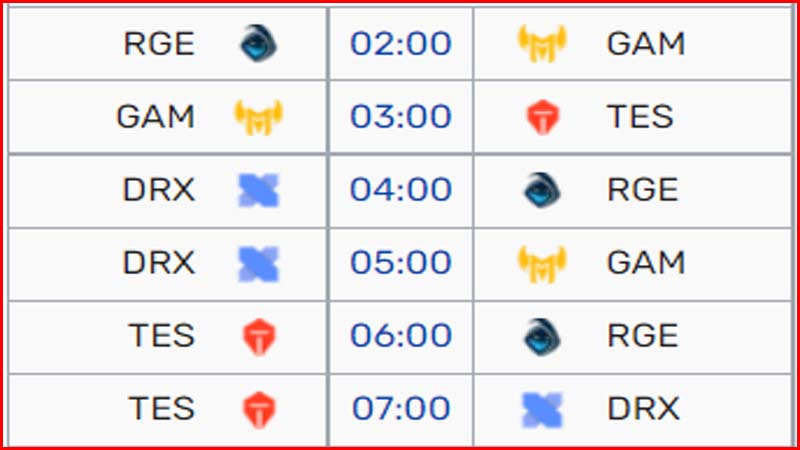 Worlds schedule 2022 group stage - Photo 7