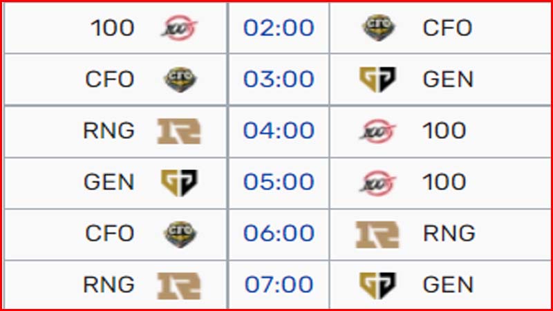 Worlds schedule 2022 group stage - Photo 8