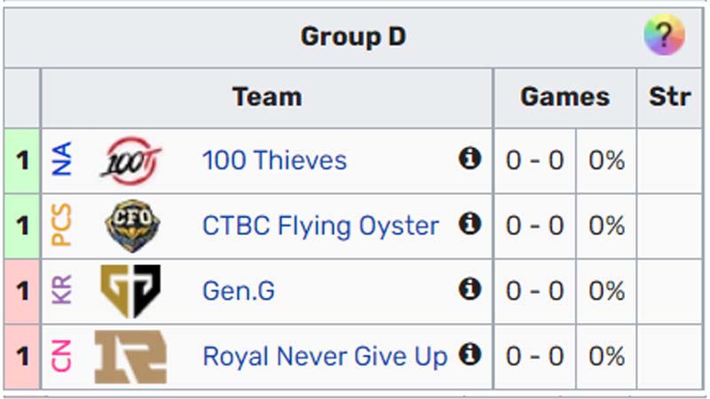 Group TKTG 2022 GRAPHICS - Photo 4