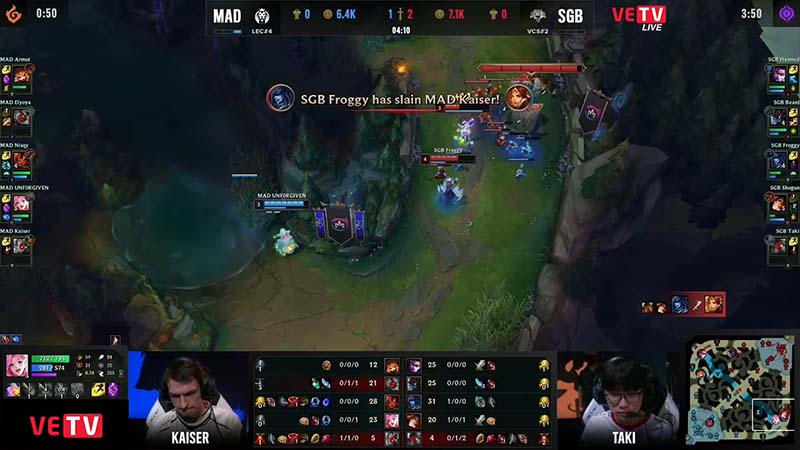 Update Worlds 2022: SGB - MAD Game 1, Hasmed lost SGB broken - Photo 7