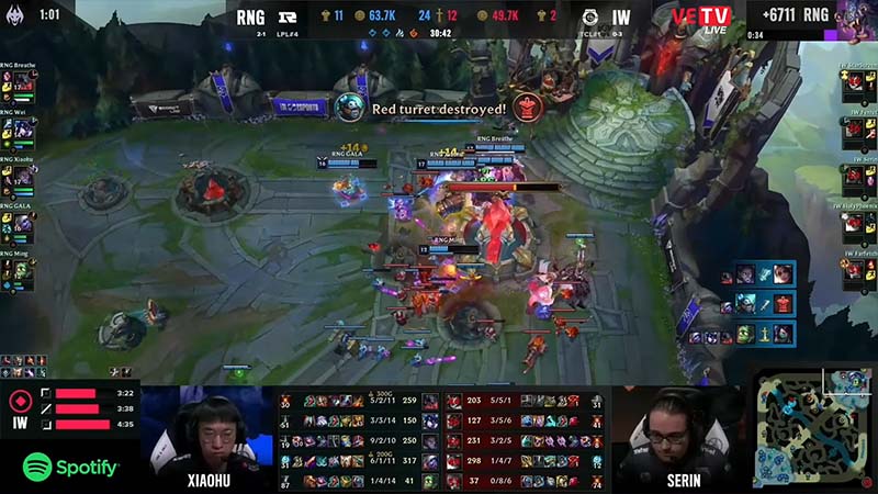 Update Worlds 2022: Rng Dai Thang IW - After Teemo is Garen - Photo 4