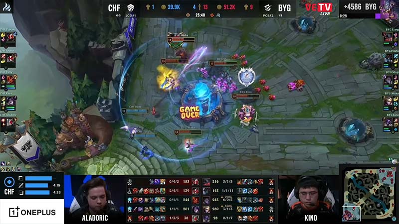 Update Worlds 2022: Byg see off ChF from Worlds 2022 - Photo 4