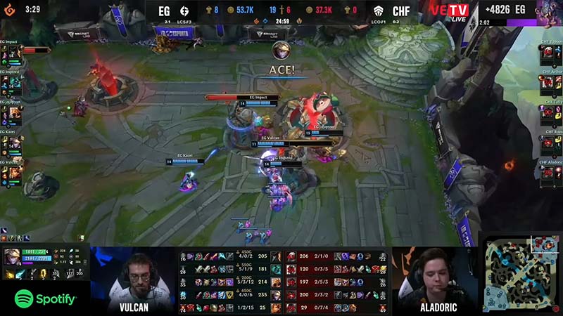Update CKTG 2022: Eg destroying CHF - Photo 4