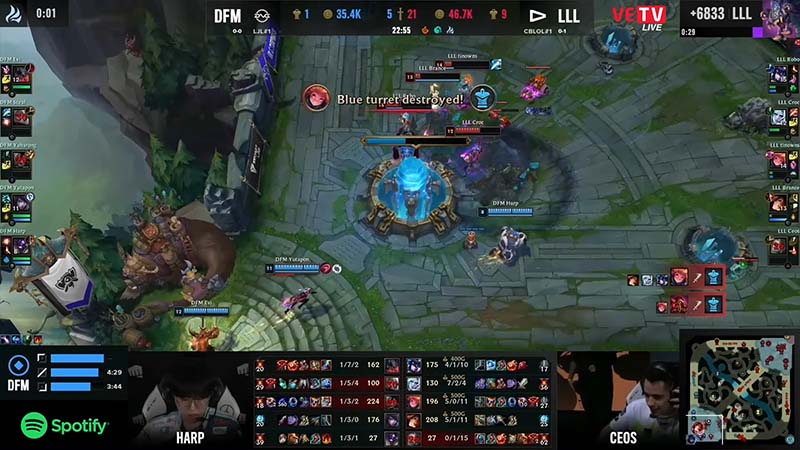 DFM vs LLL - Results of Worlds 2022 Legends Legends round 1 - Photo 5