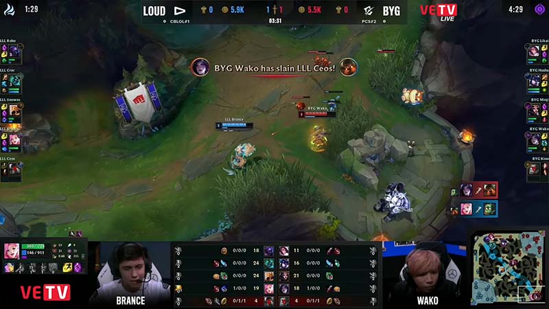 LLL vs BYG - Results of Worlds 2022 League of Starting Round 1 - Photo 2