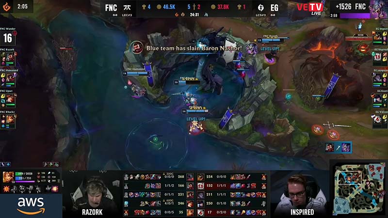 FNC vs Eg - Results of Worlds 2022 League of Starting Round 1 - Photo 3