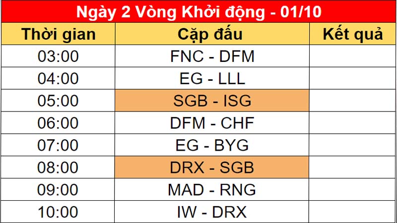 The schedule of Worlds Legends 2022: Round of the boot - Photo 3