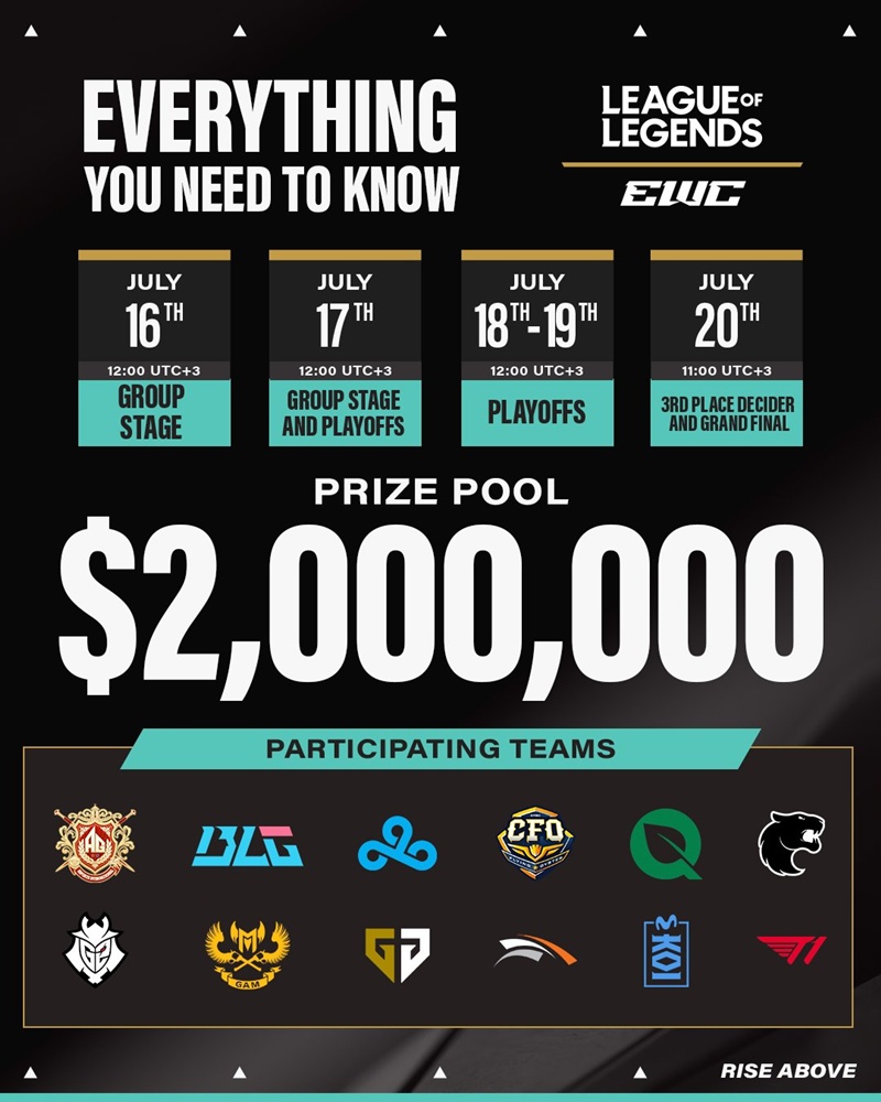 Esports World Cup 2025 schedule - League of Legends - Photo 2