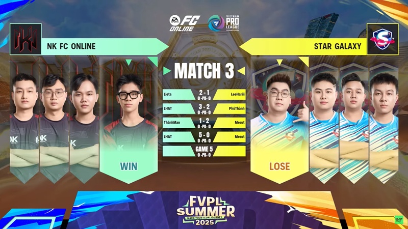 Knockout FVPL Summer 2025: Pro Gamer won choking, Seven TV shows the destructive performance - Photo 3