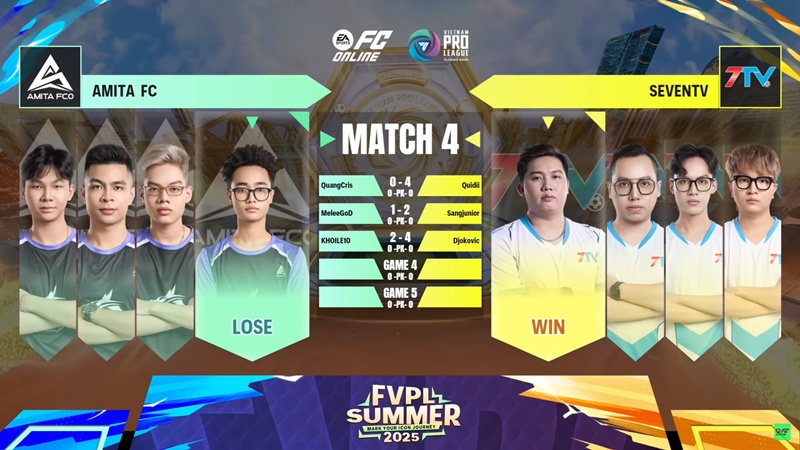 Knockout FVPL Summer 2025: Pro Gamer Choking, Seven TV shows the destructive performance - Photo 4