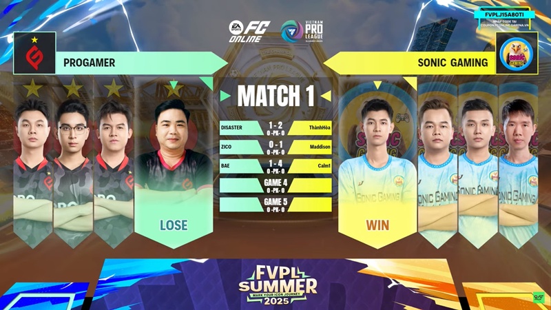 Knockout FVPL Summer 2025: NK FC Online, Sonic Gaming straight ahead - Photo 2
