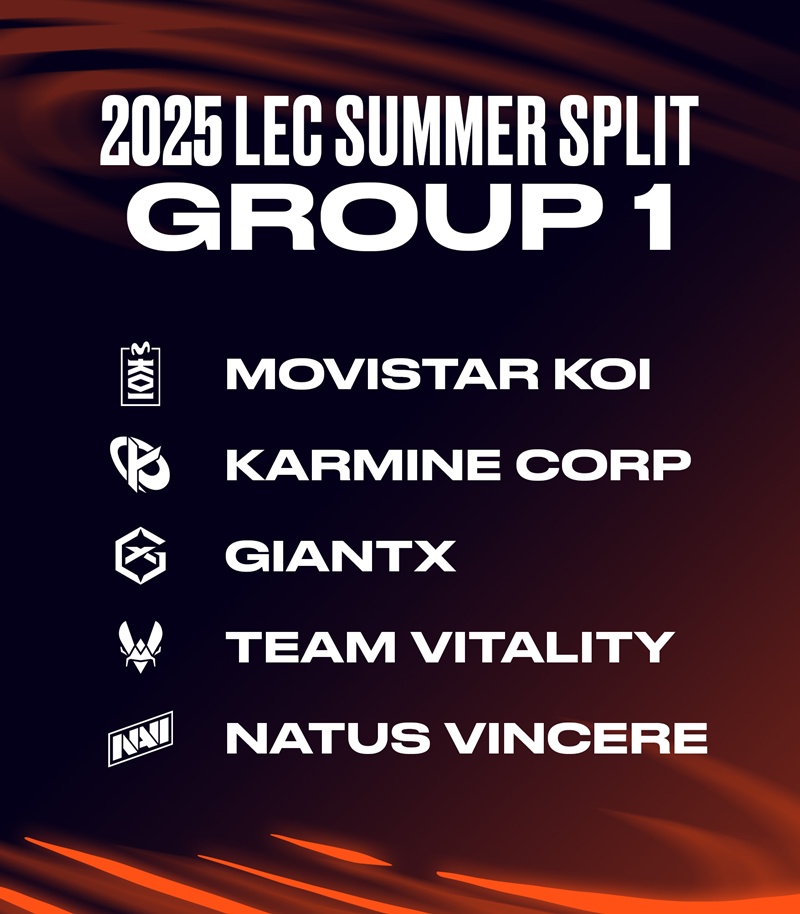 League LEC 2025 summer group: Fnatic, G2 Esports general board - Photo 3