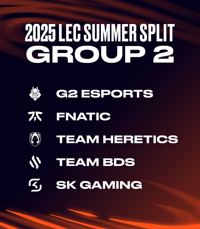 Luck the LEC 2025 Summer Table: Fnatic, G2 Esports Chapter - Photo 2