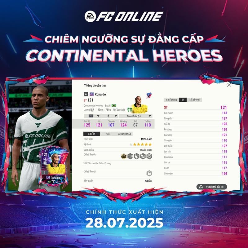 FC Online: Messi officially surpassed CR7 in the new Card Continental Heroes - Photo 5